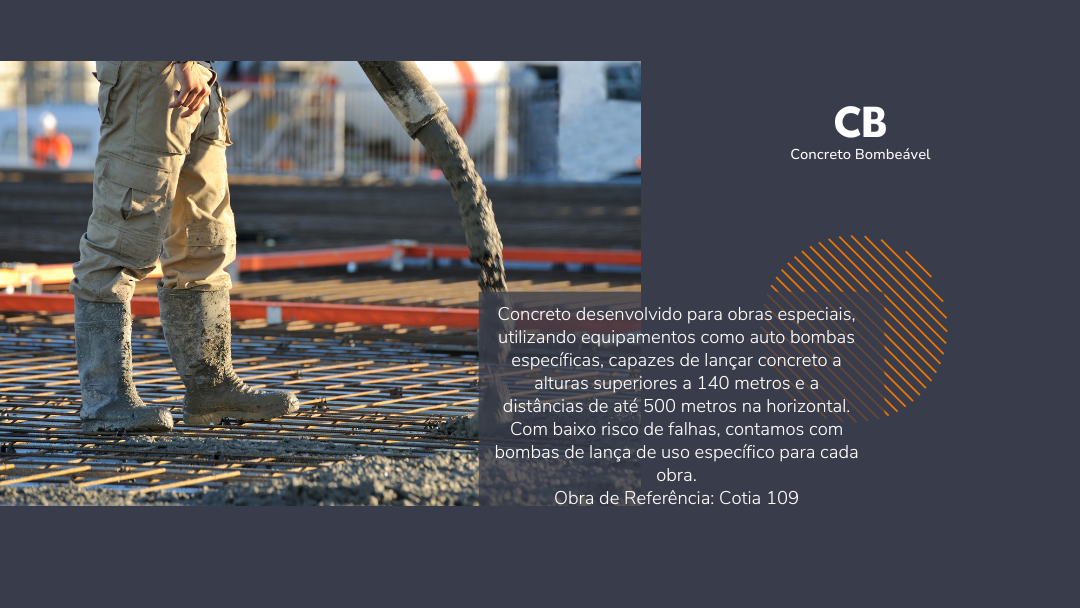 concreto cb
